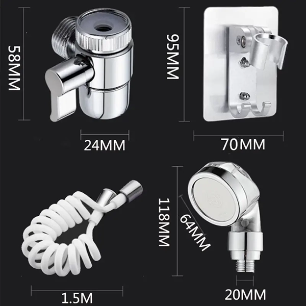 Specificații