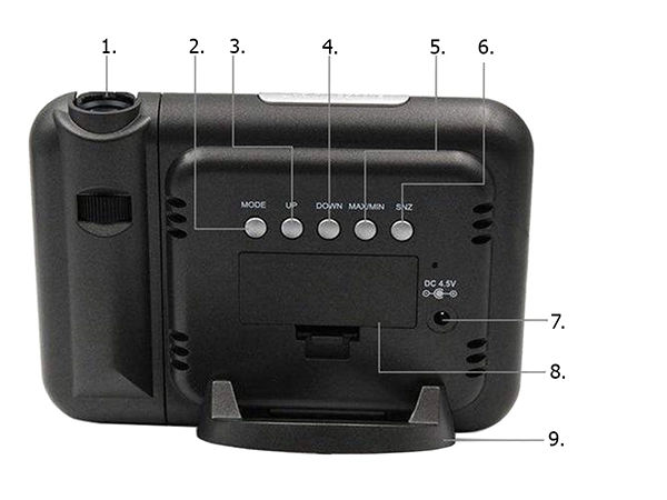 media 33059