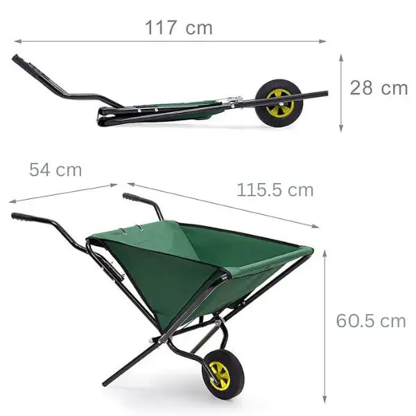 Specificații