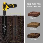 Transformă-ți grădina cu burghiul magic HOLEDRILL® burghiu inovator pentru grdin holedrill