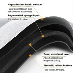 DRYMAT® Covoraș absorbant și cu uscare rapidă