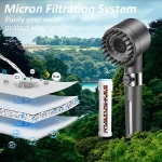 Duș cu masaj multifuncțional cu filtru - SHOWERELAX®