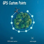 Mini dronă cu cameră HD și GPS inteligent – SKYPRO®