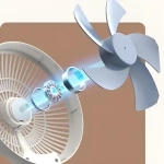 Mini ventilator portabil fără fir – AIRCOLIO®