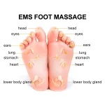 Aparat de masaj pentru picioare EMS – FOOTPAD®
