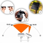 Șir LED solar impermeabil - SOLARKE®