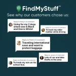 Tracker GPS antifurt - TRAKSY®